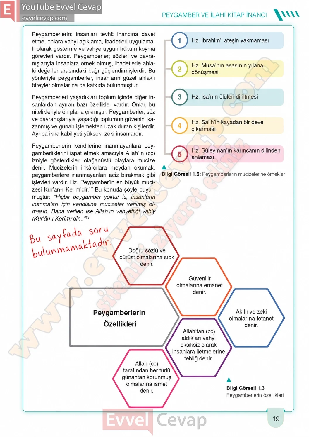 6-sinif-din-kulturu-ders-kitabi-cevaplari-meb-yayinlari-sayfa-19-2026