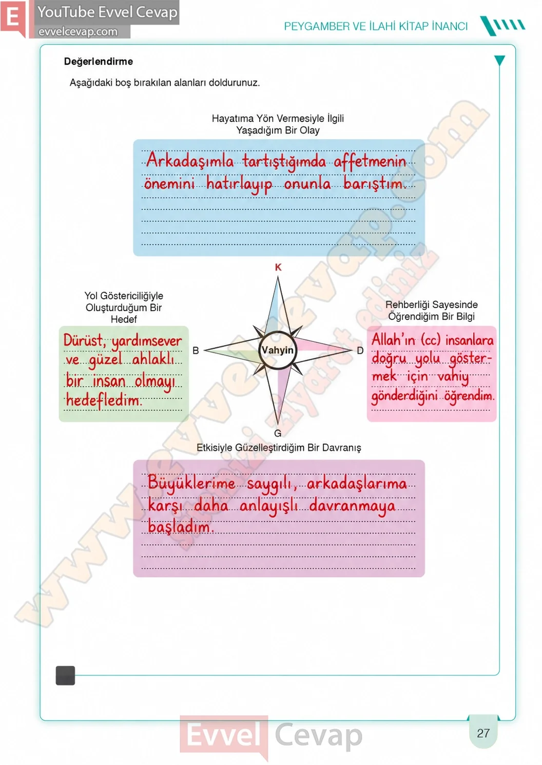 6-sinif-din-kulturu-ders-kitabi-cevaplari-meb-yayinlari-sayfa-27-2026