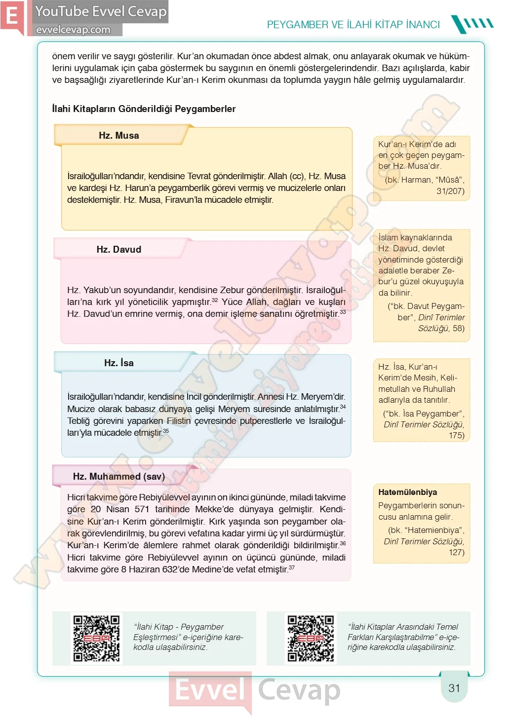 6-sinif-din-kulturu-ders-kitabi-cevaplari-meb-yayinlari-sayfa-31-2026