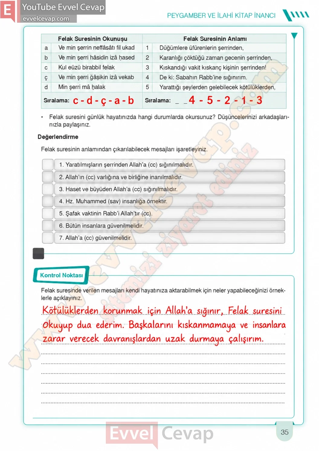 6-sinif-din-kulturu-ders-kitabi-cevaplari-meb-yayinlari-sayfa-35-2026