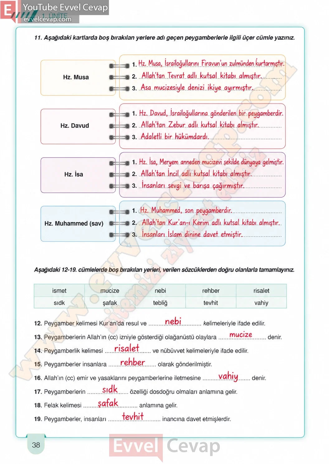 6-sinif-din-kulturu-ders-kitabi-cevaplari-meb-yayinlari-sayfa-38-2026