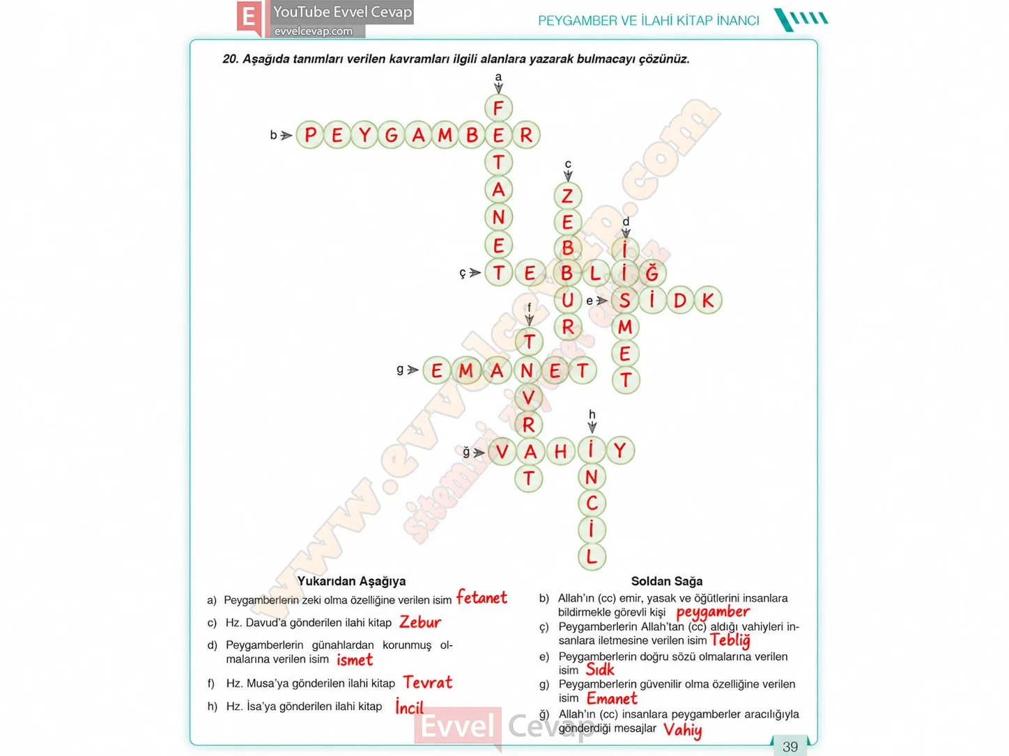 6-sinif-din-kulturu-ders-kitabi-cevaplari-meb-yayinlari-sayfa-39-2026