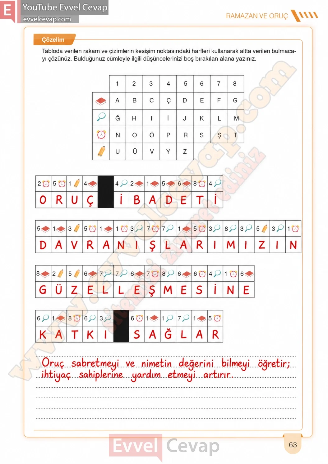 6-sinif-din-kulturu-ders-kitabi-cevaplari-meb-yayinlari-sayfa-63-2026