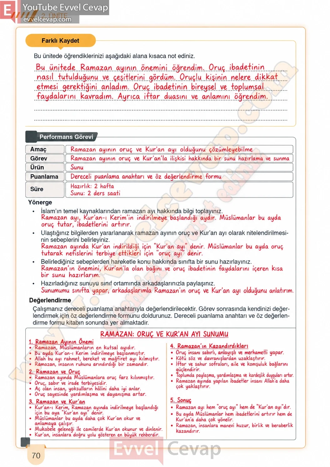 6-sinif-din-kulturu-ders-kitabi-cevaplari-meb-yayinlari-sayfa-70-2026