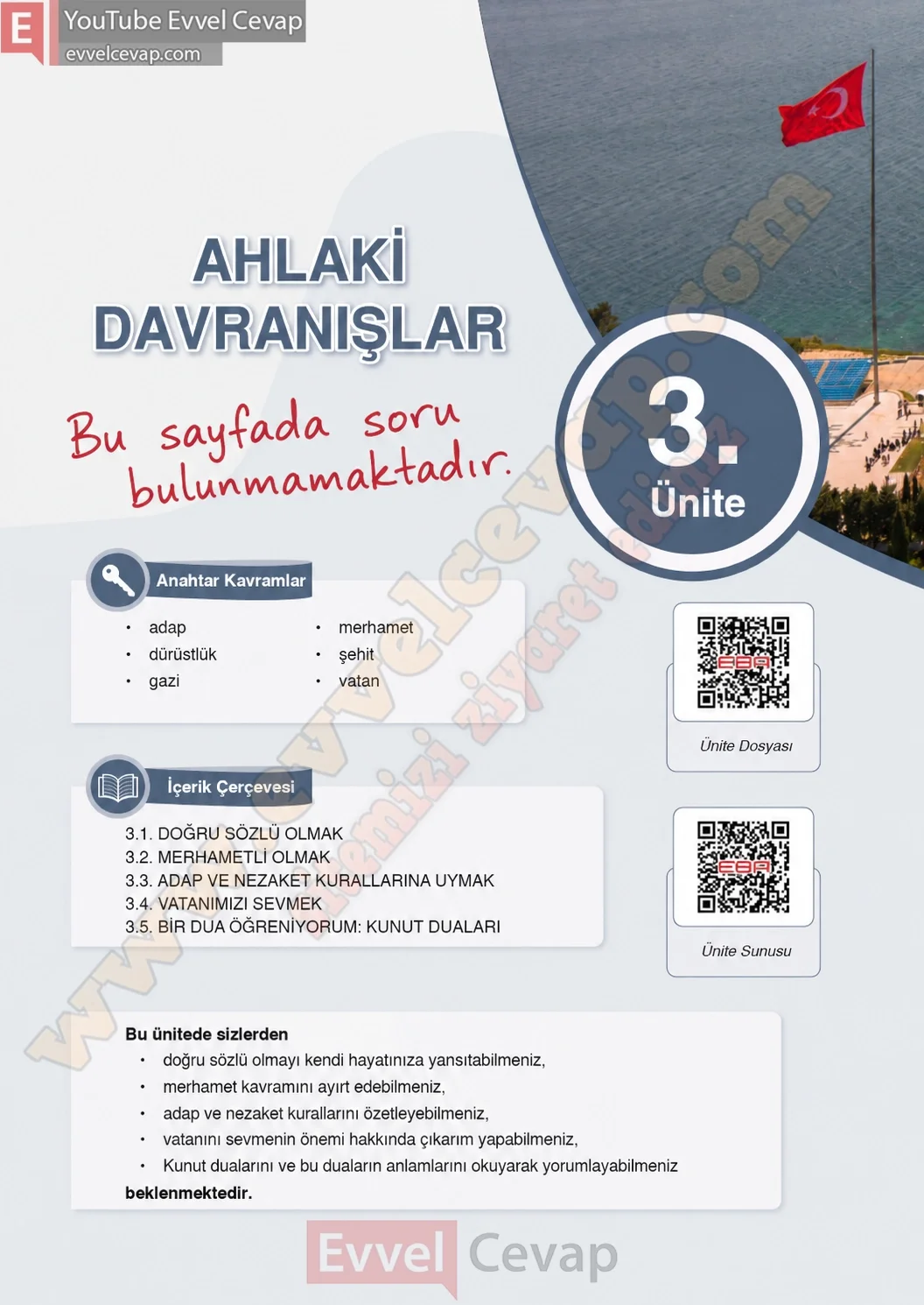 6-sinif-din-kulturu-ders-kitabi-cevaplari-meb-yayinlari-sayfa-76-2026