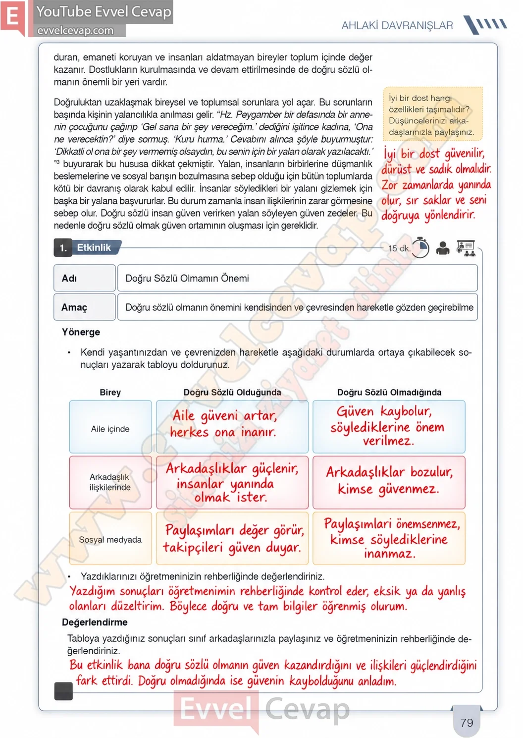 6-sinif-din-kulturu-ders-kitabi-cevaplari-meb-yayinlari-sayfa-79-2026
