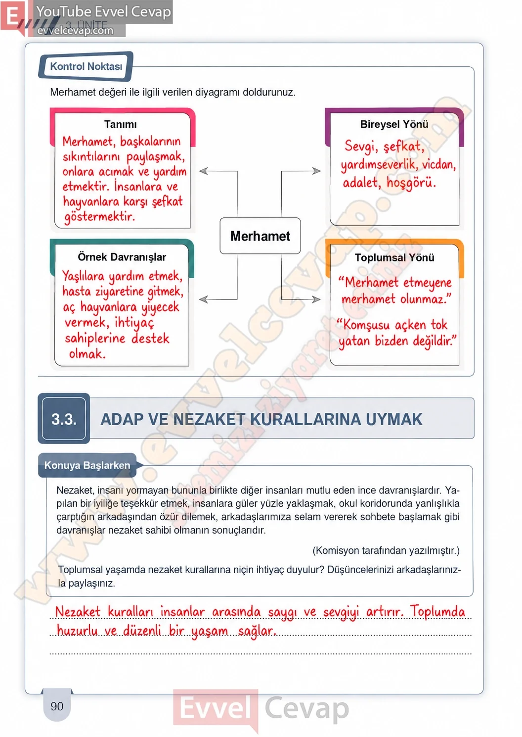 6-sinif-din-kulturu-ders-kitabi-cevaplari-meb-yayinlari-sayfa-90-2026