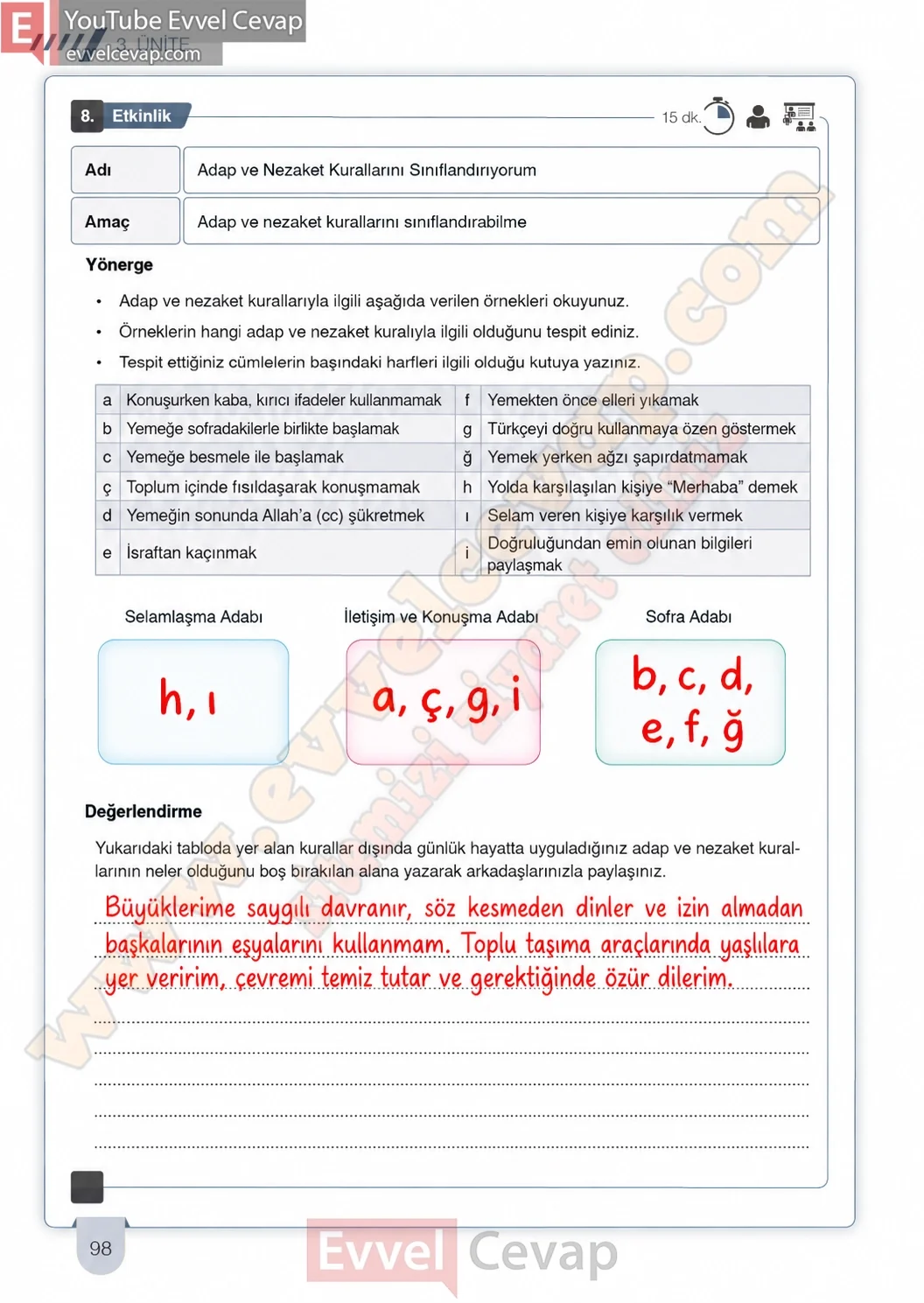 6-sinif-din-kulturu-ders-kitabi-cevaplari-meb-yayinlari-sayfa-98-2026