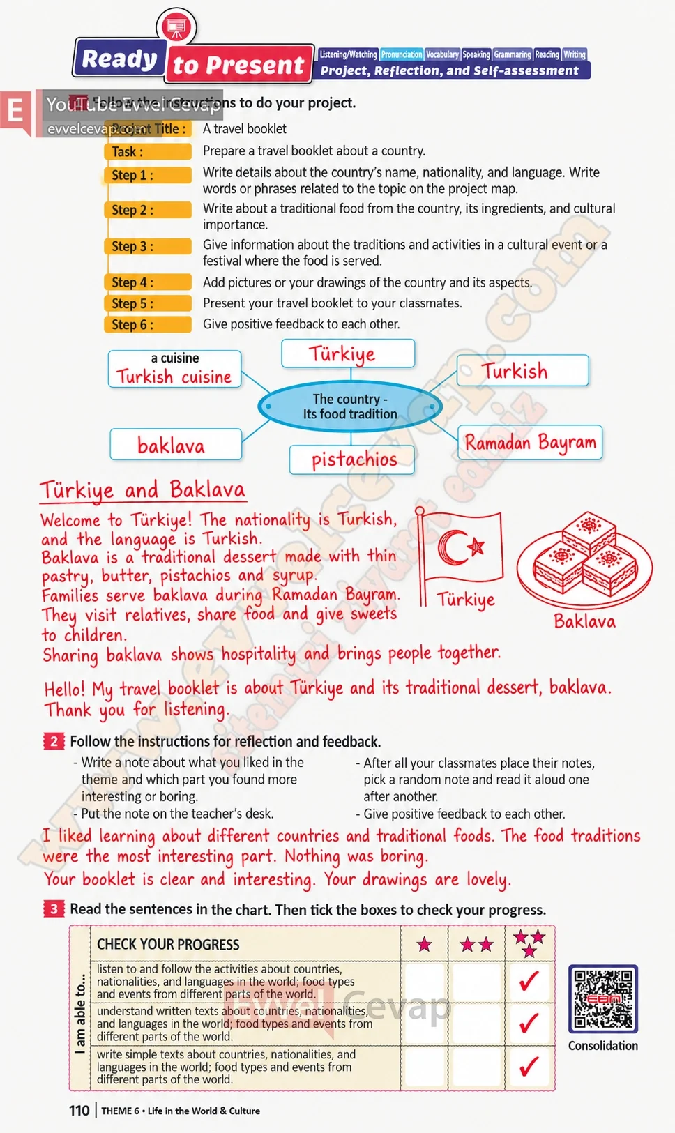 6-sinif-ingilizce-ders-kitabi-cevabi-sayfa-110