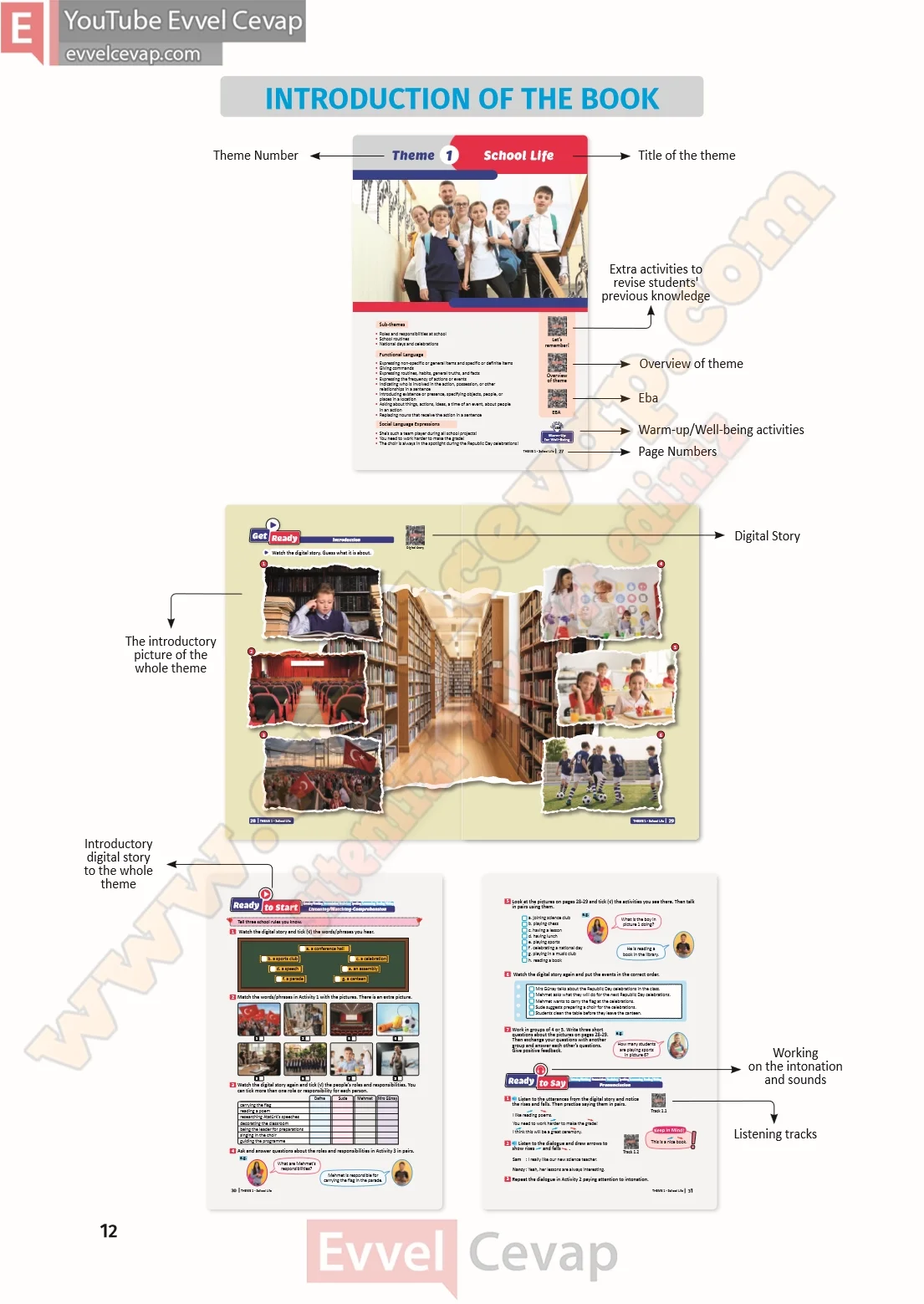 6-sinif-ingilizce-ders-kitabi-cevabi-sayfa-12