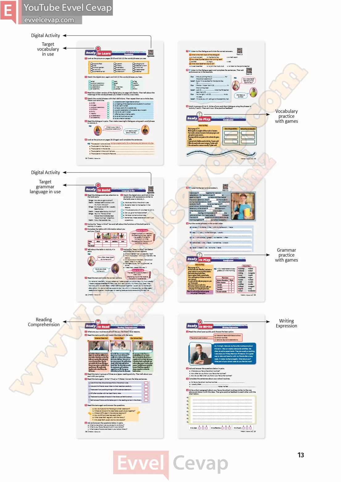 6-sinif-ingilizce-ders-kitabi-cevabi-sayfa-13