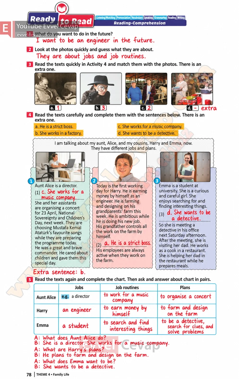 6-sinif-ingilizce-ders-kitabi-cevabi-sayfa-78
