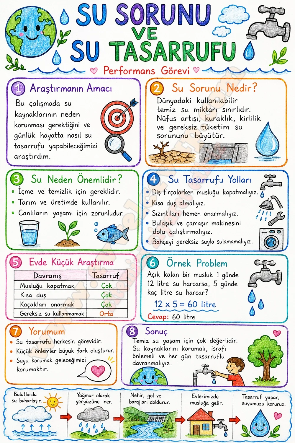 6-sinif-matematik-ders-kitabi-cevaplari-meb-yayinlari-1-kitap-sayfa-200-yeni-donem