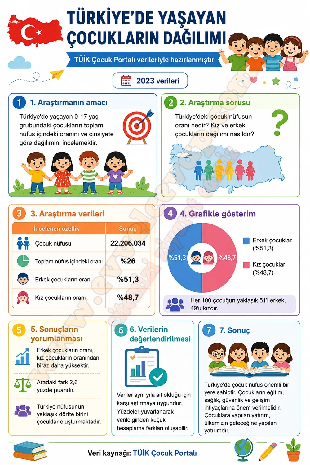 6-sinif-matematik-ders-kitabi-cevaplari-meb-yayinlari-1-kitap-sayfa-215-yeni-donem