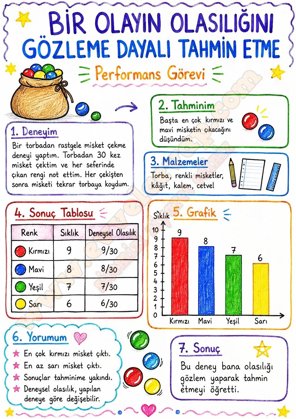 6-sinif-matematik-ders-kitabi-cevaplari-meb-yayinlari-1-kitap-sayfa-78-yeni-donem