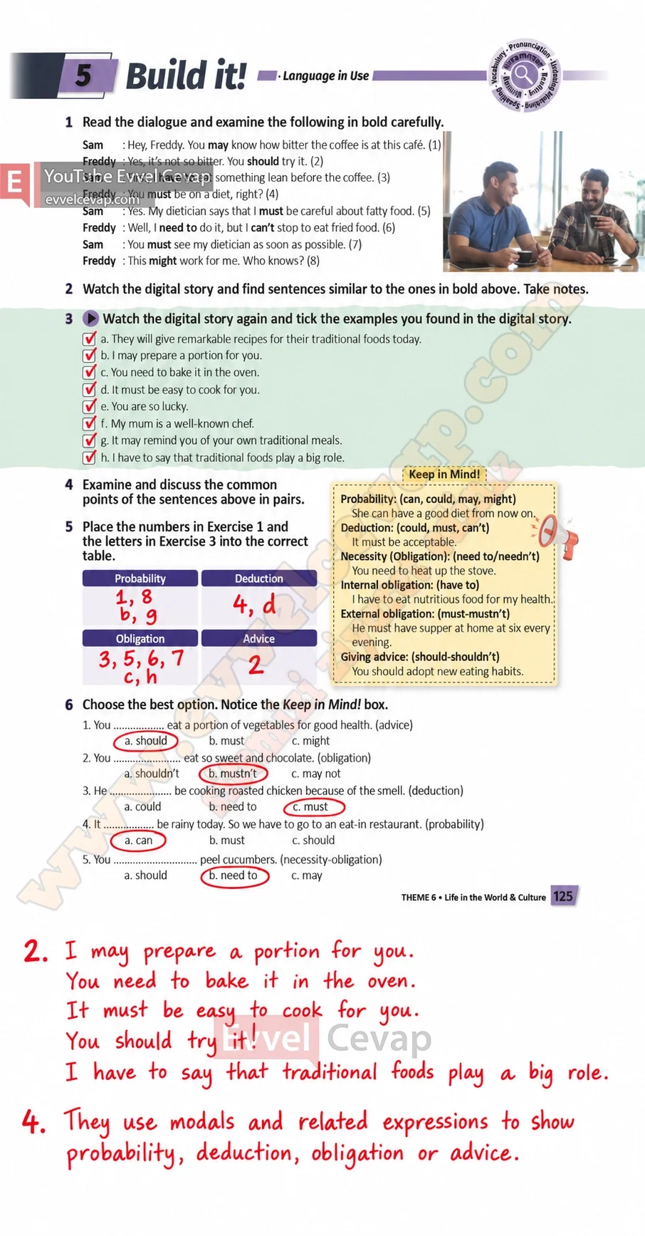 6-sinif-multi-english-ders-kitabi-cevabi-sayfa-125