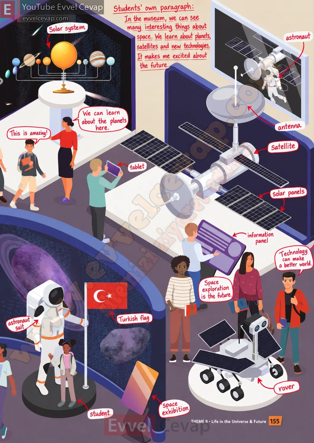 6-sinif-multi-english-ders-kitabi-cevabi-sayfa-155