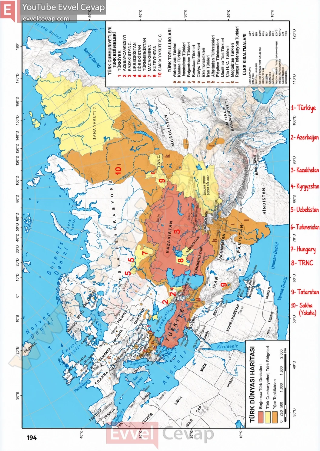 6-sinif-multi-english-ders-kitabi-cevabi-sayfa-194