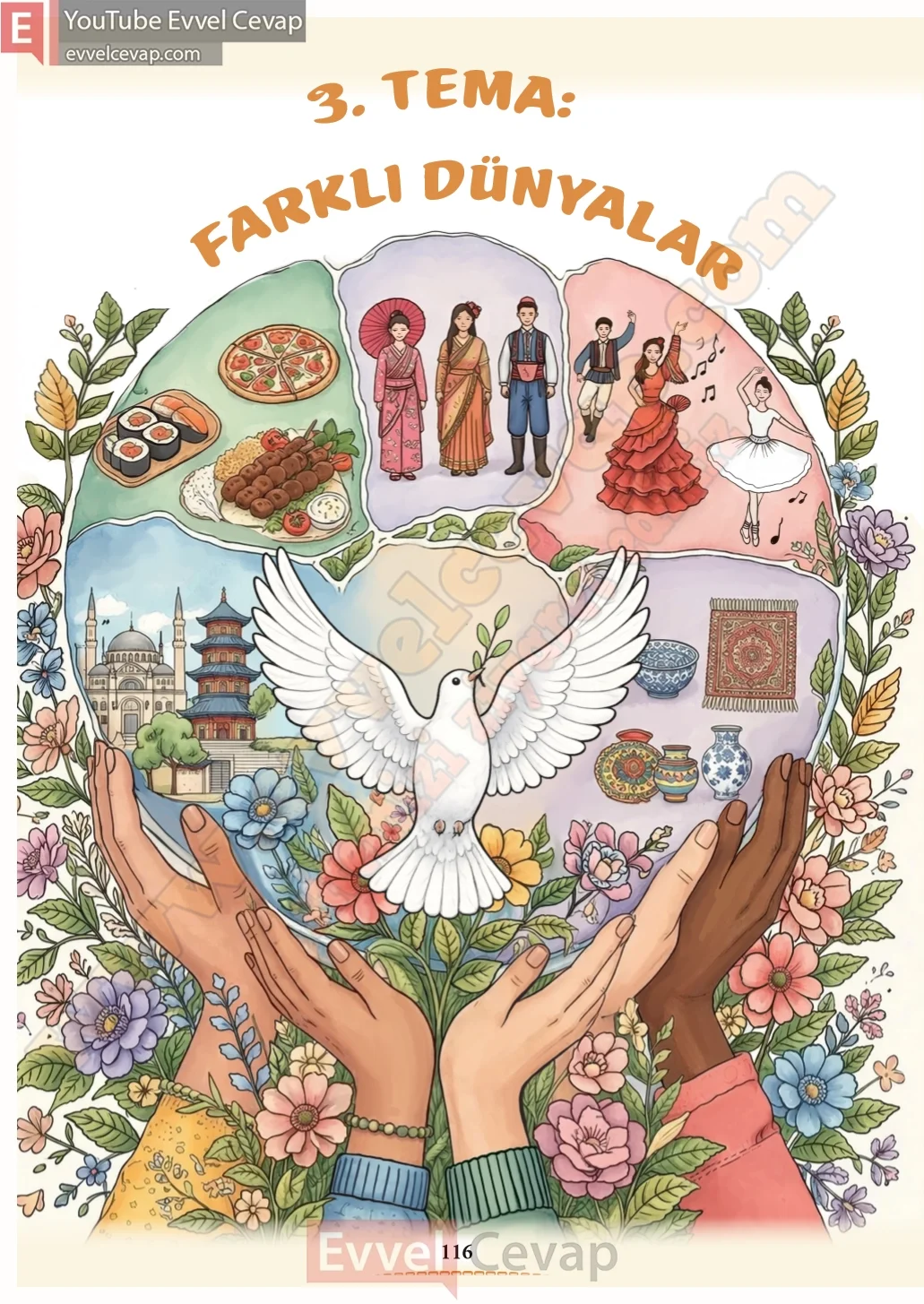 6-sinif-turkce-ders-kitabi-cevaplari-meb-yayinlari-1-kitap-sayfa-116-2026