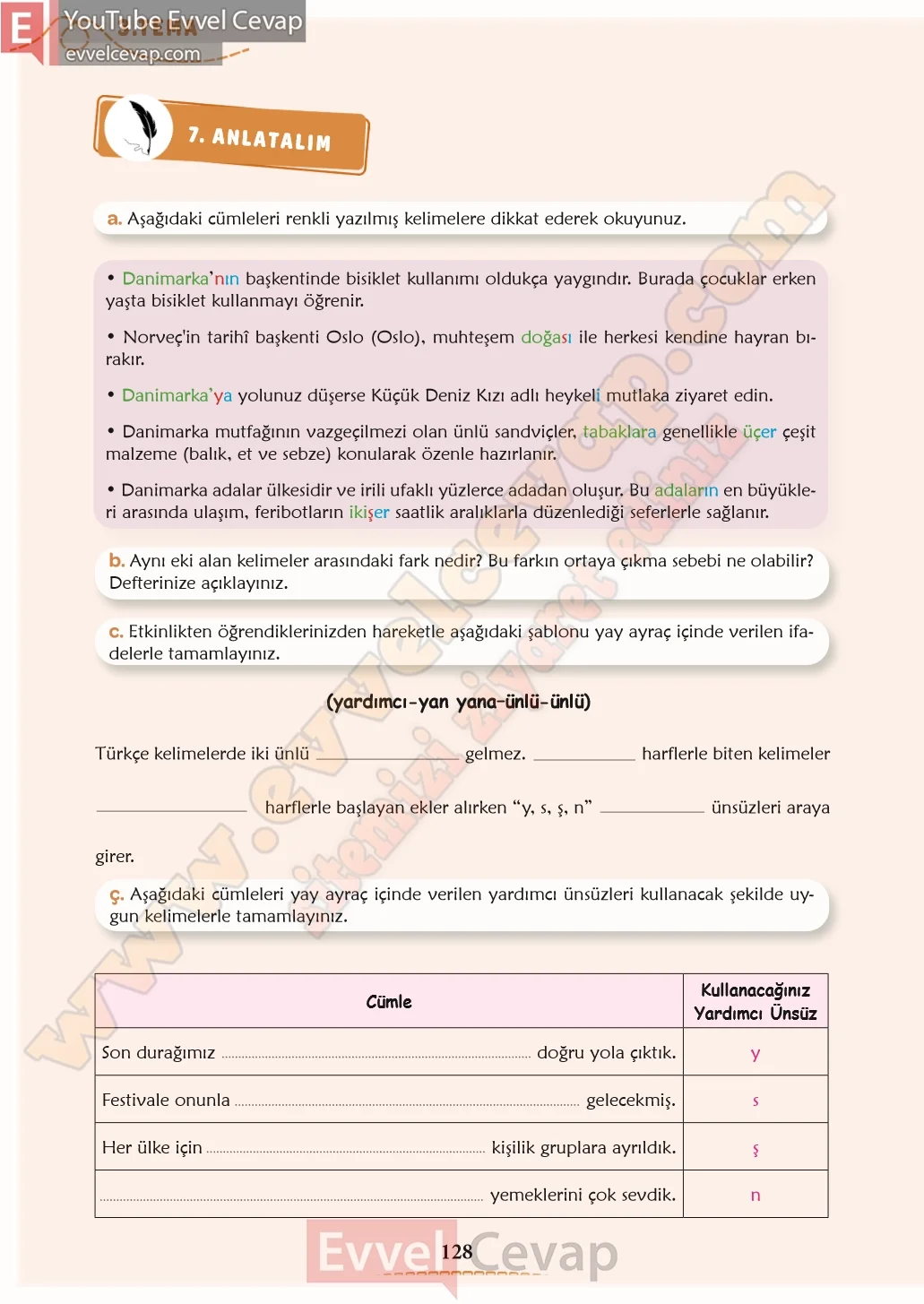 6-sinif-turkce-ders-kitabi-cevaplari-meb-yayinlari-1-kitap-sayfa-128-2026