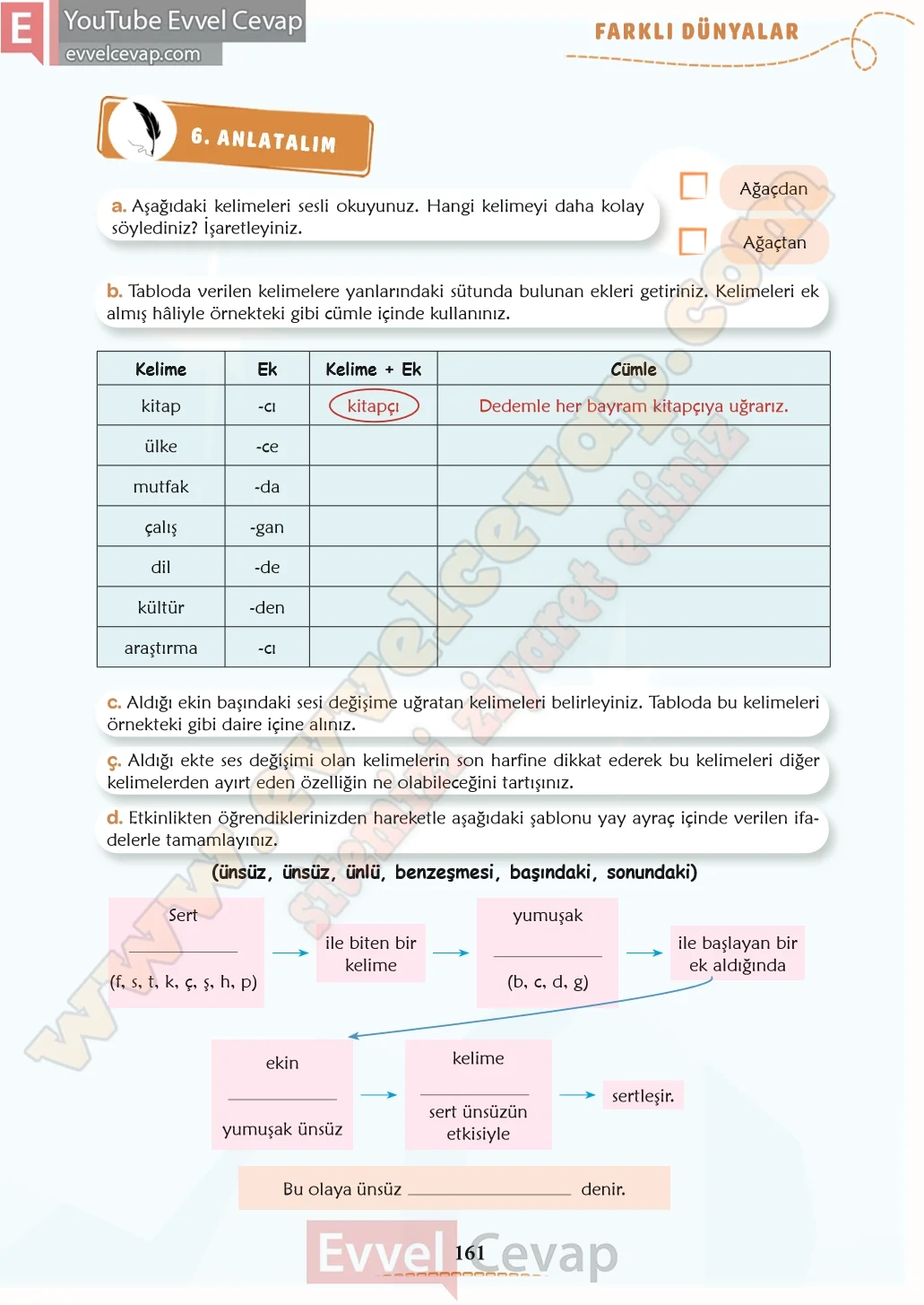 6-sinif-turkce-ders-kitabi-cevaplari-meb-yayinlari-1-kitap-sayfa-161-2026