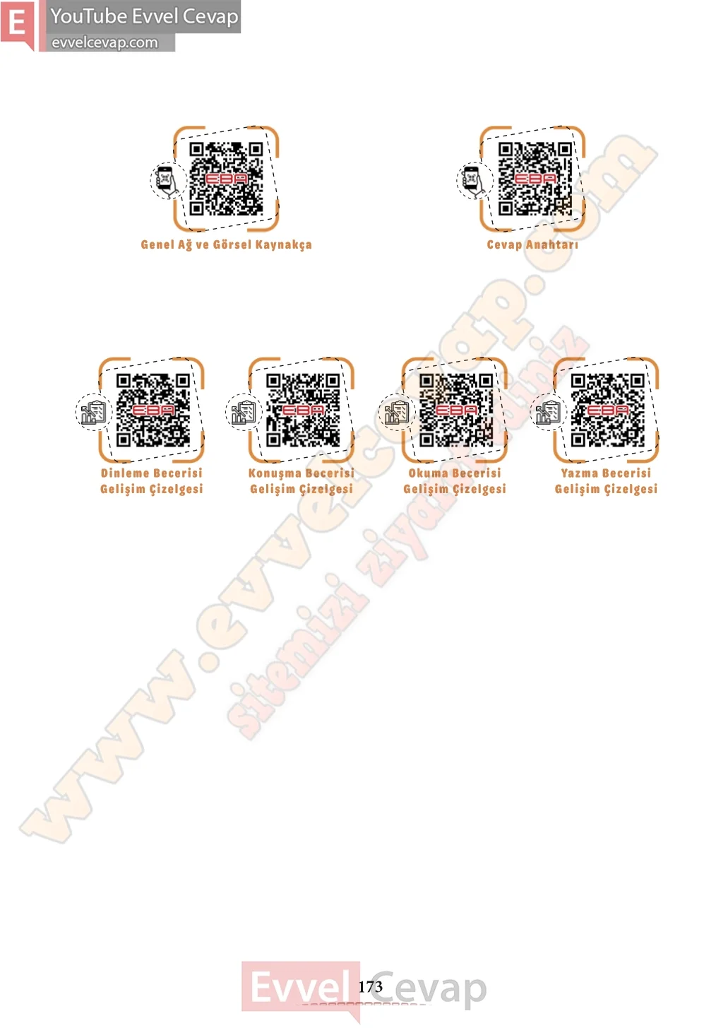 6-sinif-turkce-ders-kitabi-cevaplari-meb-yayinlari-1-kitap-sayfa-173-2026