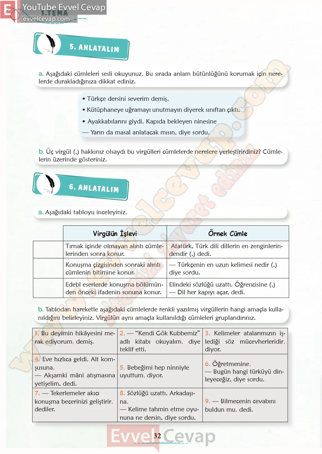 6-sinif-turkce-ders-kitabi-cevaplari-meb-yayinlari-1-kitap-sayfa-32-2026