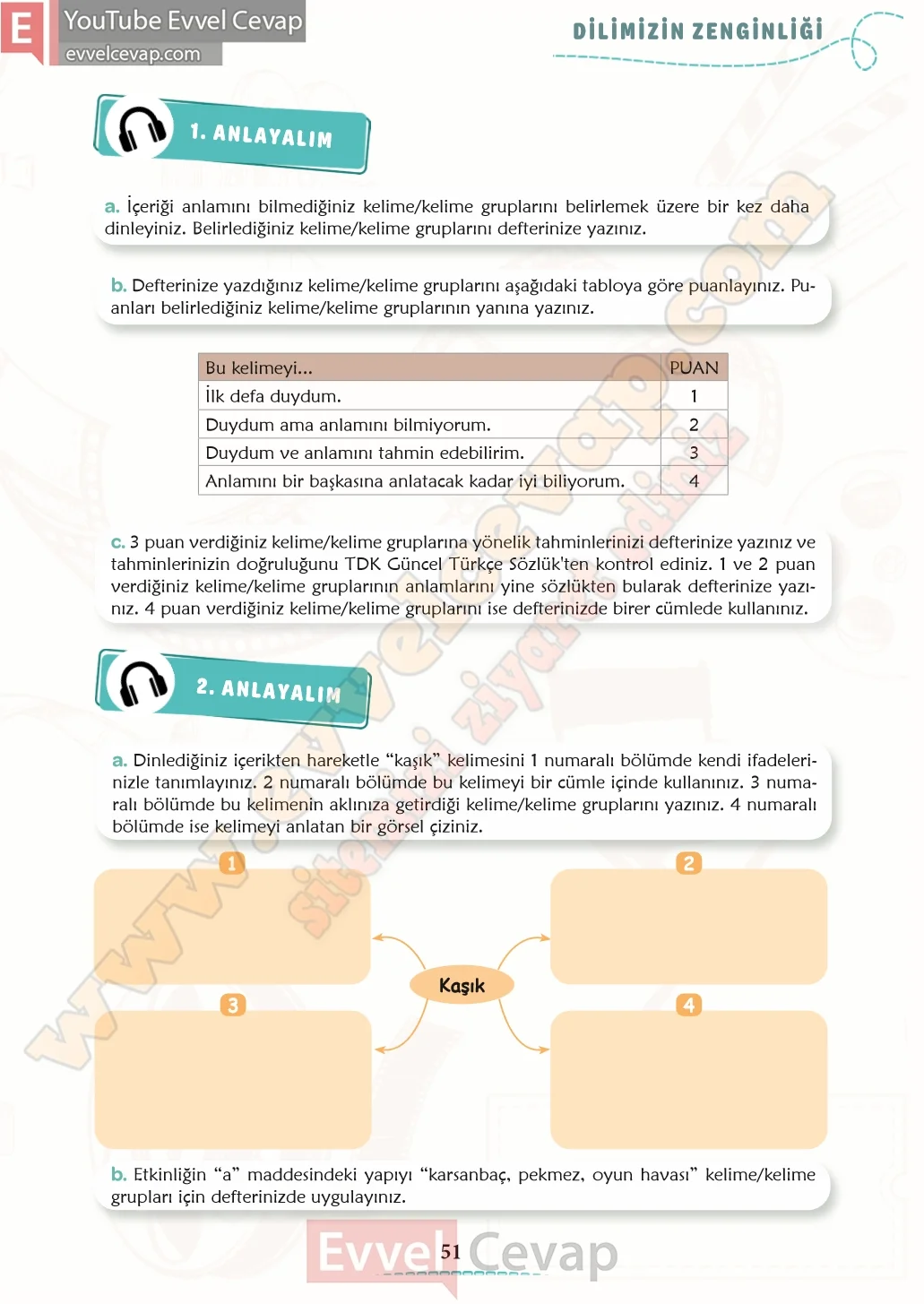 6-sinif-turkce-ders-kitabi-cevaplari-meb-yayinlari-1-kitap-sayfa-51-2026