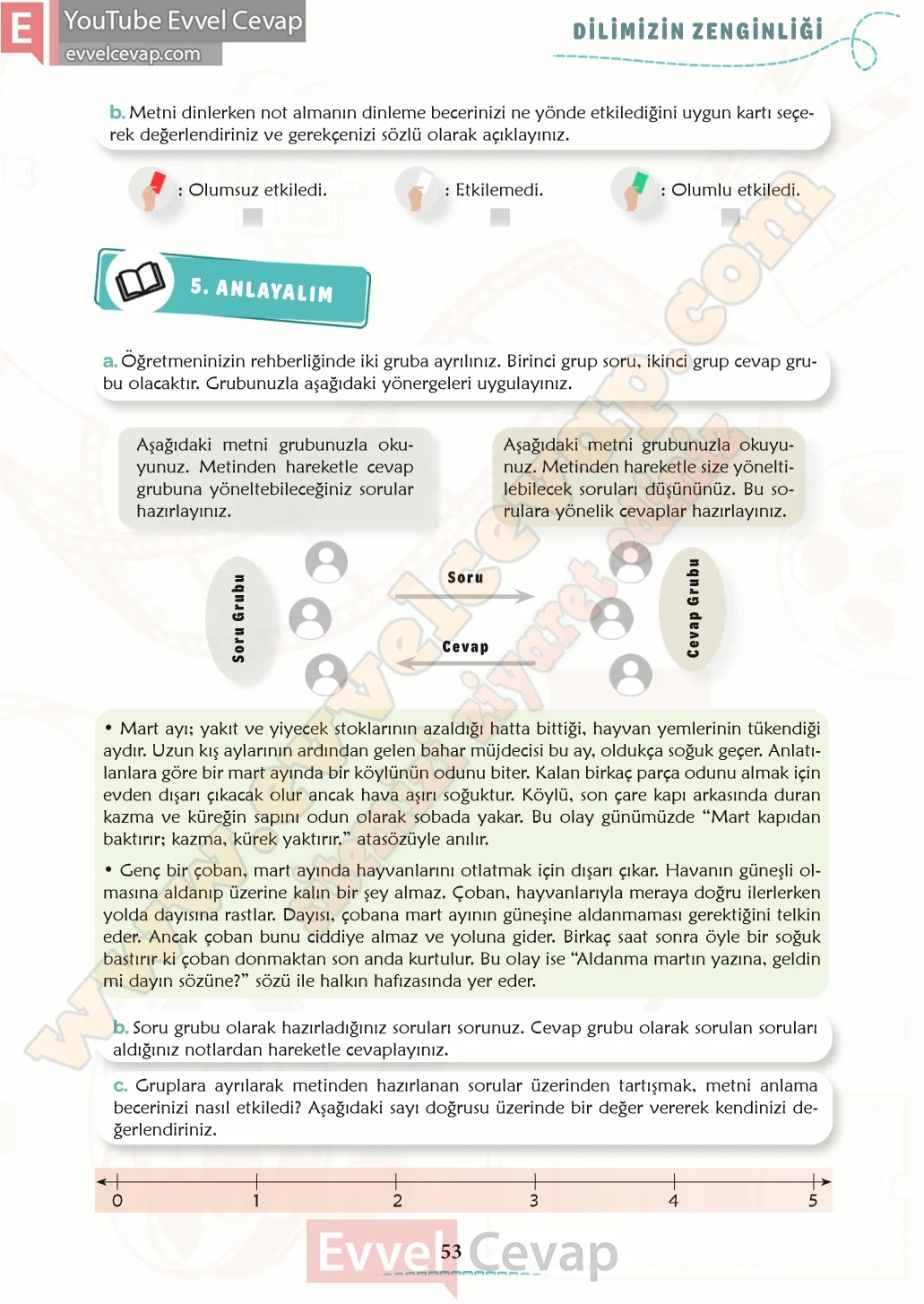 6-sinif-turkce-ders-kitabi-cevaplari-meb-yayinlari-1-kitap-sayfa-53-2026