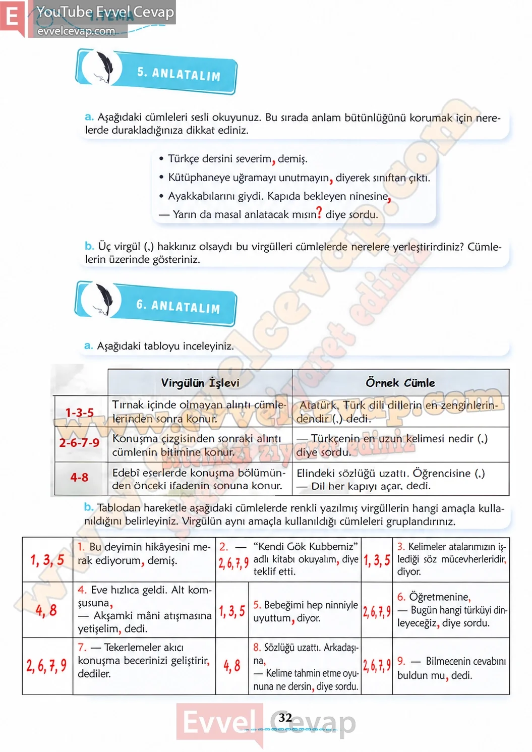 6-sinif-turkce-ders-kitabi-turkcenin-beyligi-cevaplari-sayfa-32