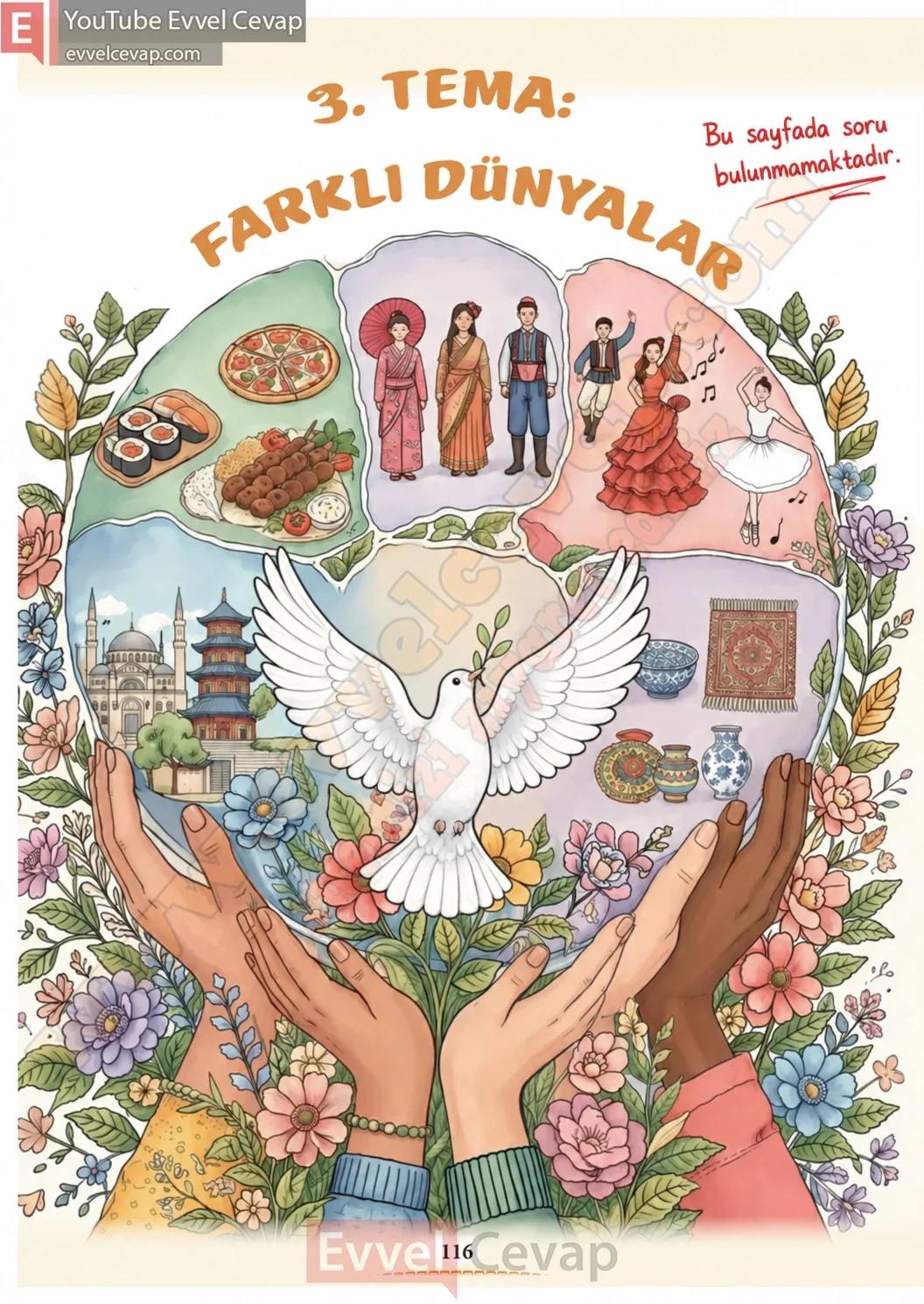 6-sinif-turkce-kitabi-cevaplari-meb-yayinlari-1-kitap-sayfa-116-2026