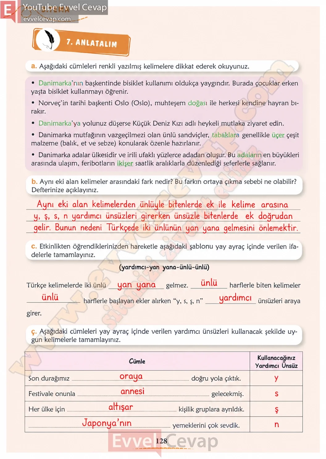 6-sinif-turkce-kitabi-cevaplari-meb-yayinlari-1-kitap-sayfa-128-2026