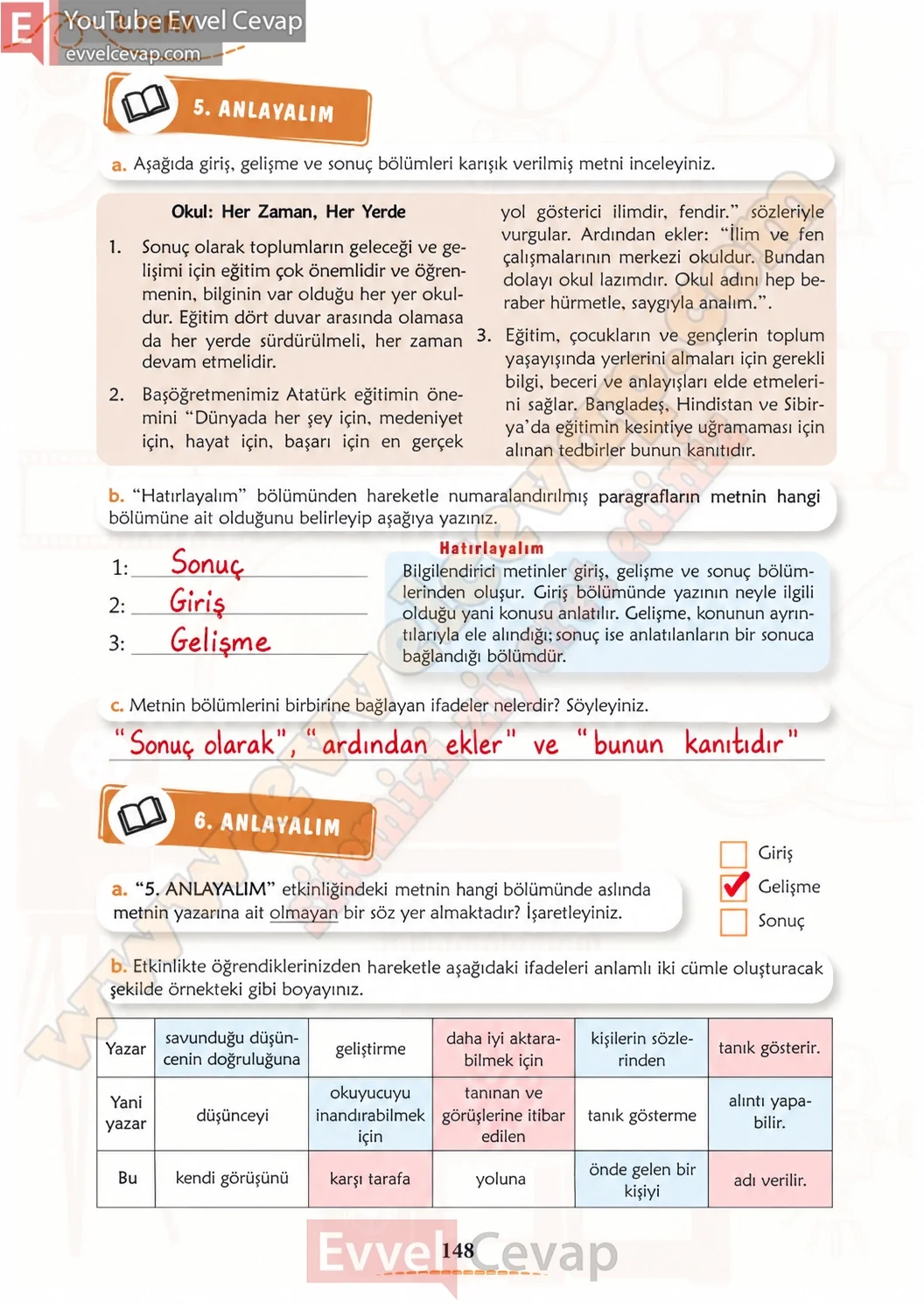 6-sinif-turkce-kitabi-cevaplari-meb-yayinlari-1-kitap-sayfa-148-2026