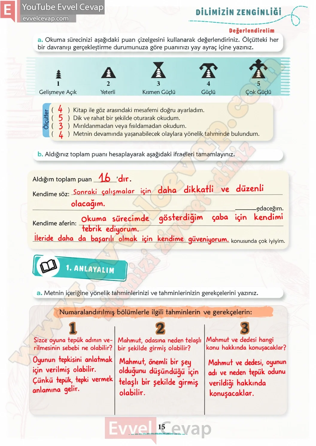 6-sinif-turkce-kitabi-cevaplari-meb-yayinlari-1-kitap-sayfa-15-2026