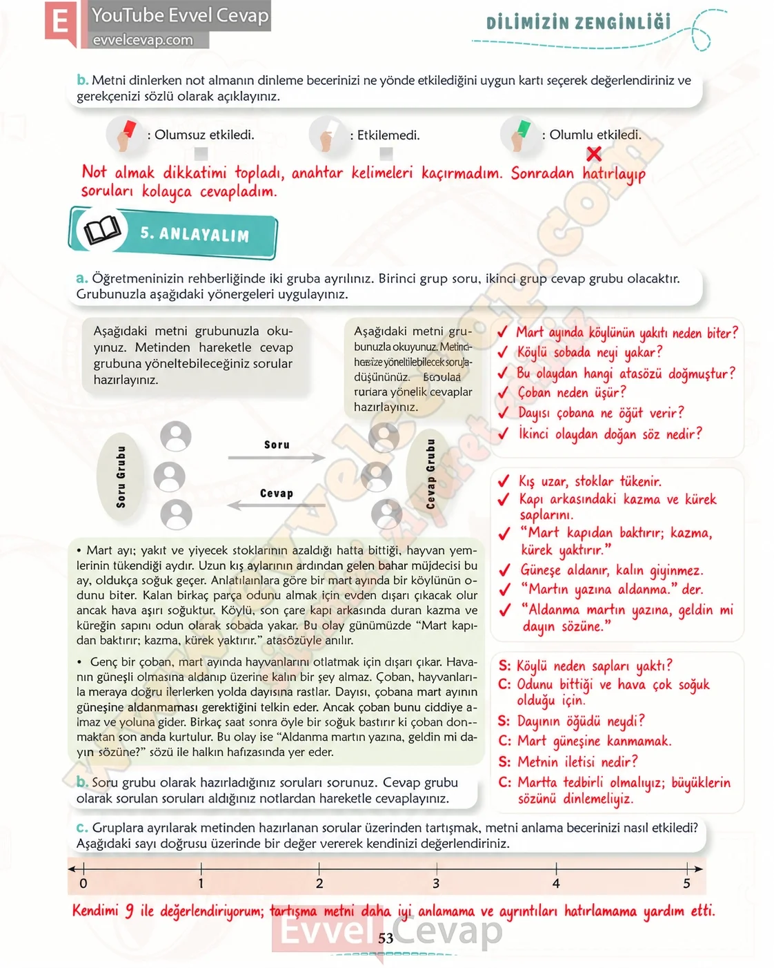 6-sinif-turkce-kitabi-cevaplari-meb-yayinlari-1-kitap-sayfa-53-2026
