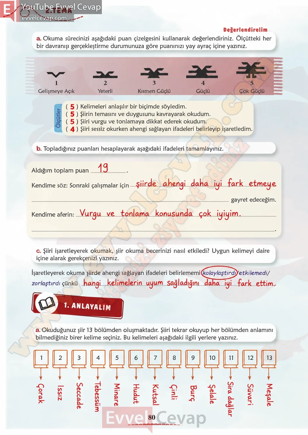 6-sinif-turkce-kitabi-cevaplari-meb-yayinlari-1-kitap-sayfa-80-2026