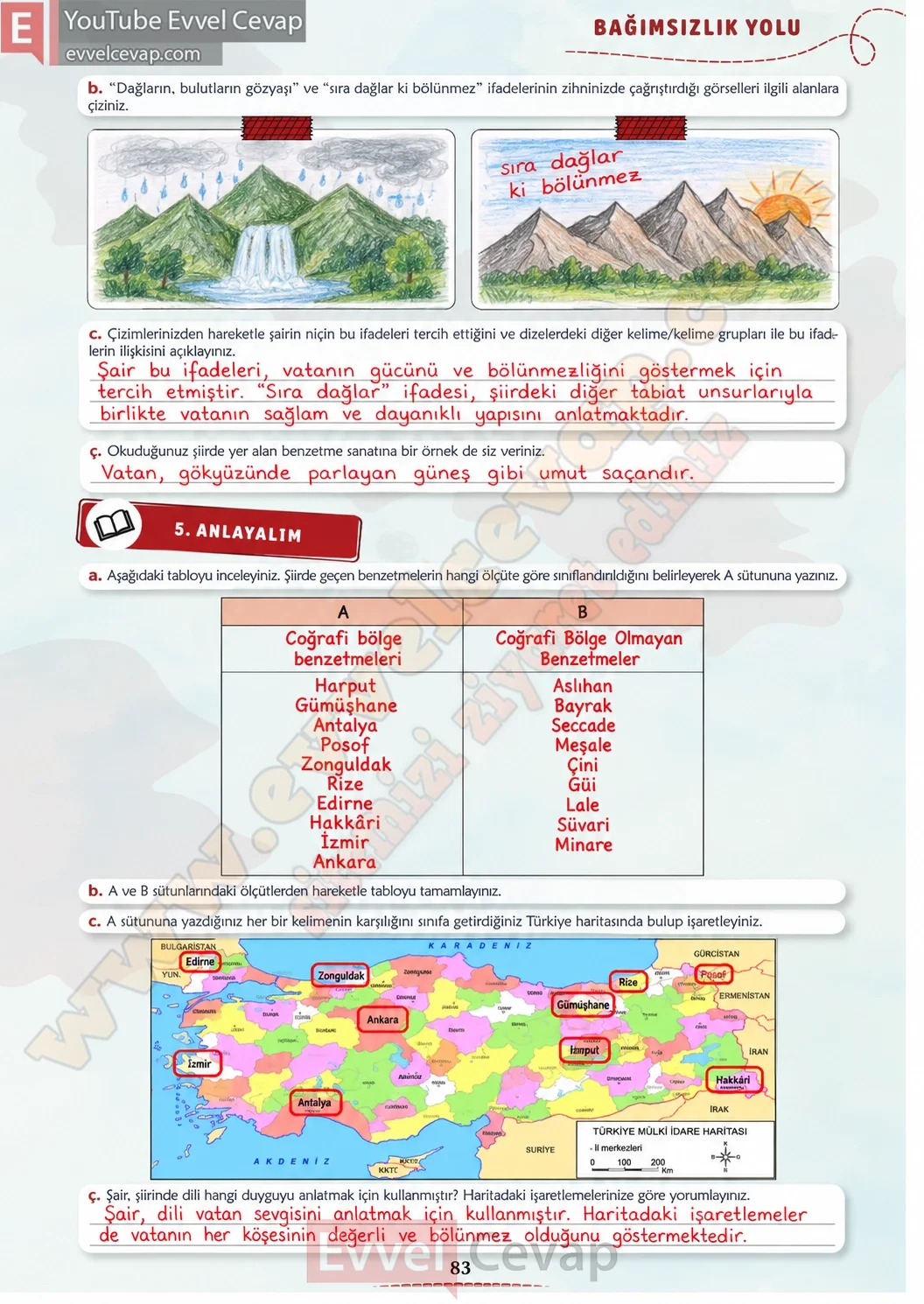 6-sinif-turkce-kitabi-cevaplari-meb-yayinlari-1-kitap-sayfa-83-2026