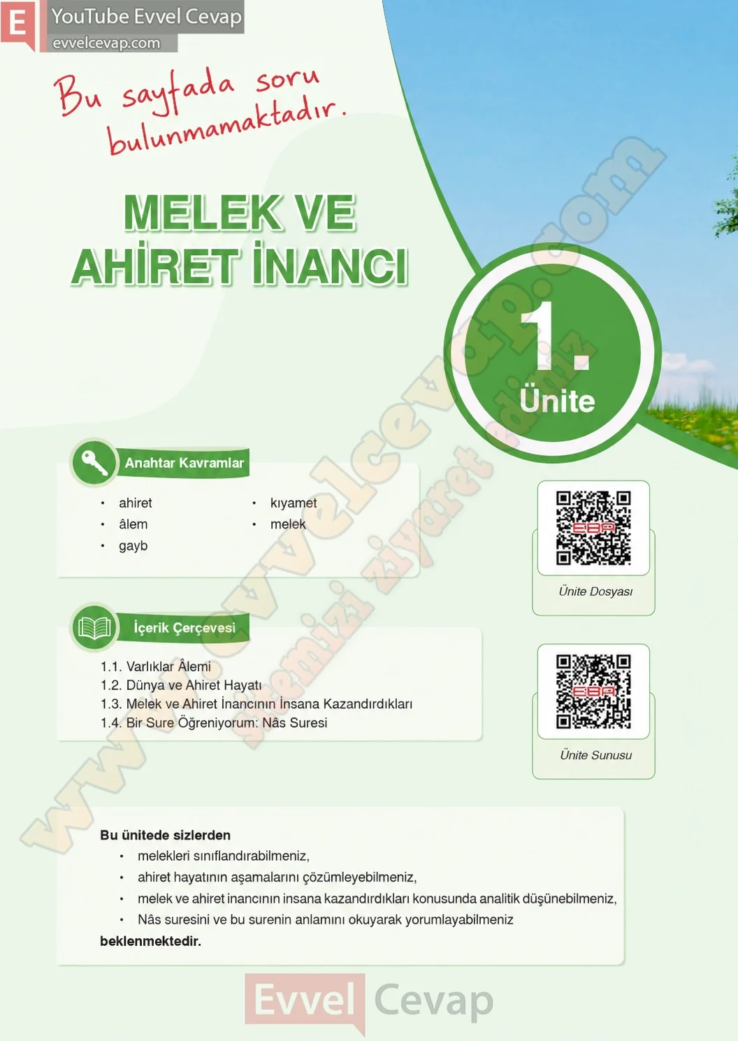 7-sinif-din-kulturu-ders-kitabi-cevaplari-meb-yayinlari-sayfa-12-2026