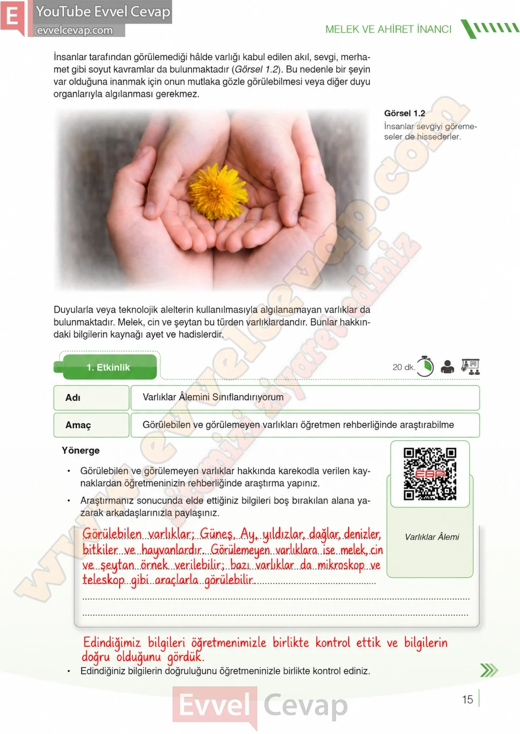 7-sinif-din-kulturu-ders-kitabi-cevaplari-meb-yayinlari-sayfa-15-2026