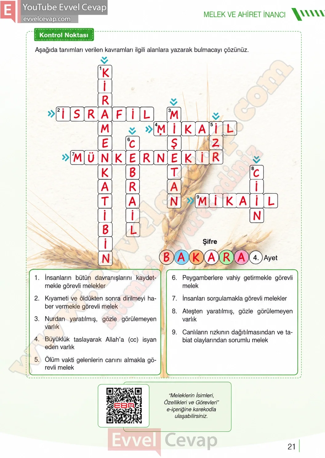 7-sinif-din-kulturu-ders-kitabi-cevaplari-meb-yayinlari-sayfa-21-2026
