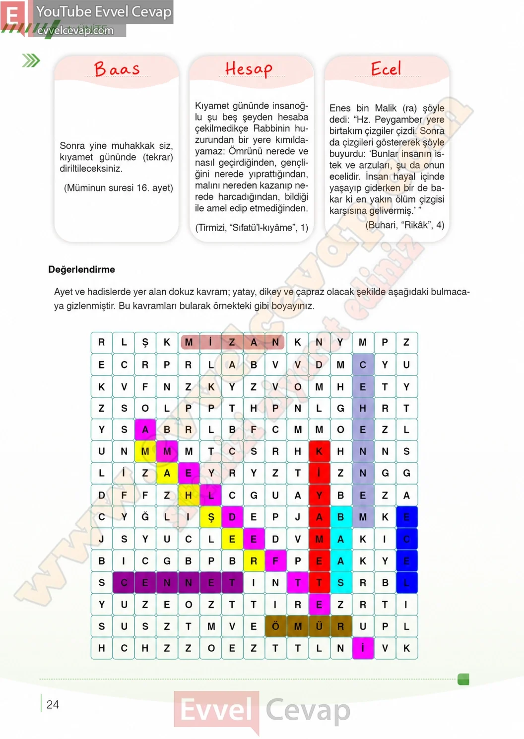 7-sinif-din-kulturu-ders-kitabi-cevaplari-meb-yayinlari-sayfa-24-2026