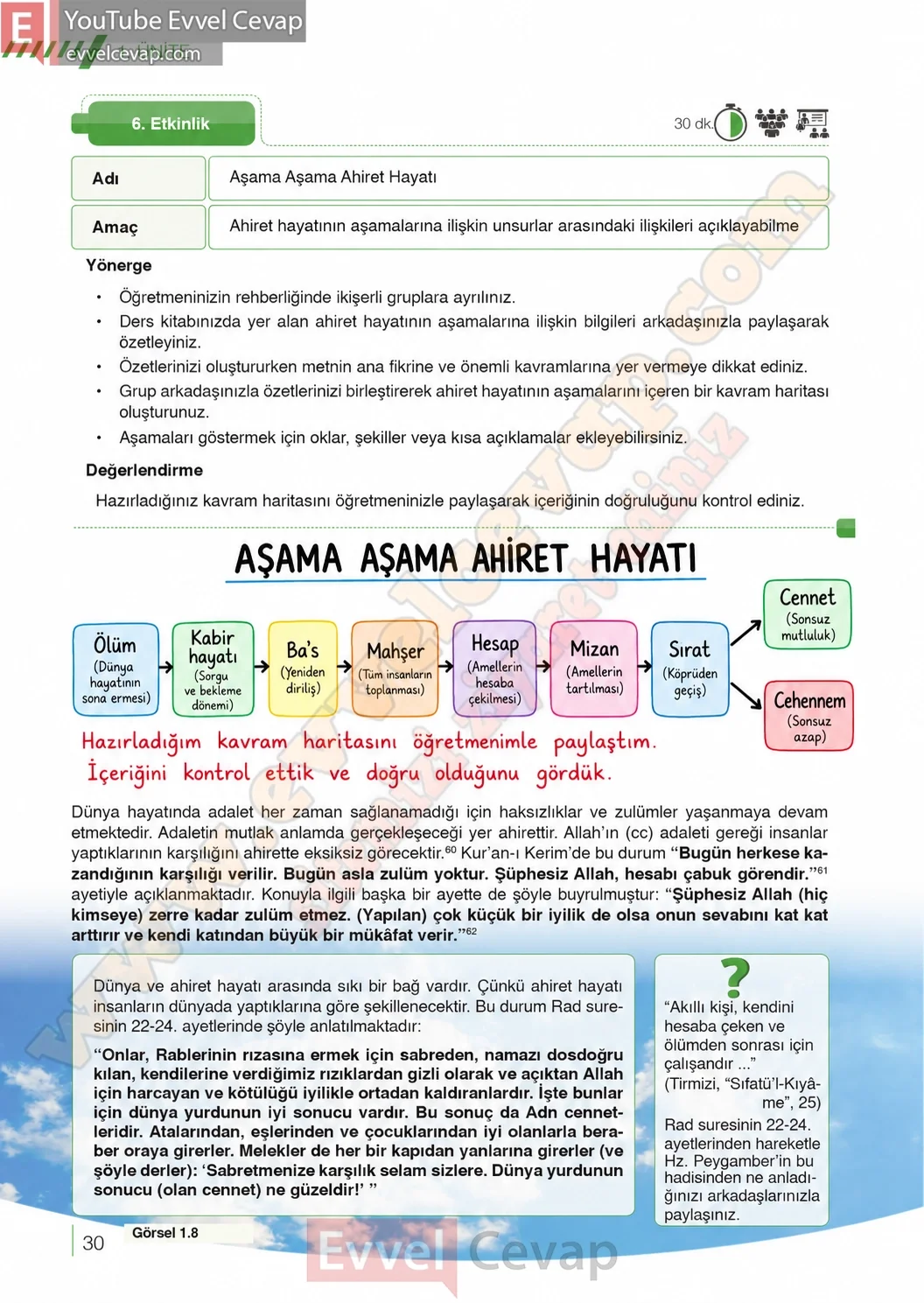 7-sinif-din-kulturu-ders-kitabi-cevaplari-meb-yayinlari-sayfa-30-2026