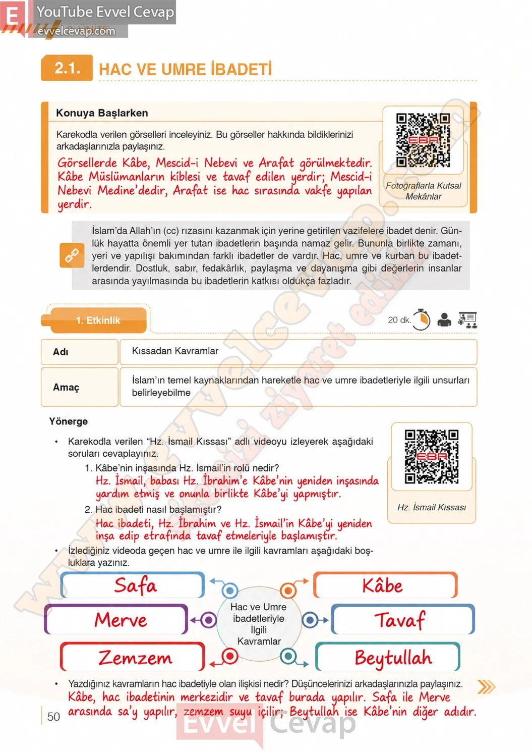 7-sinif-din-kulturu-ders-kitabi-cevaplari-meb-yayinlari-sayfa-50-2026