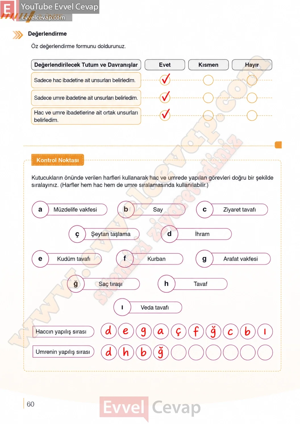 7-sinif-din-kulturu-ders-kitabi-cevaplari-meb-yayinlari-sayfa-60-2026