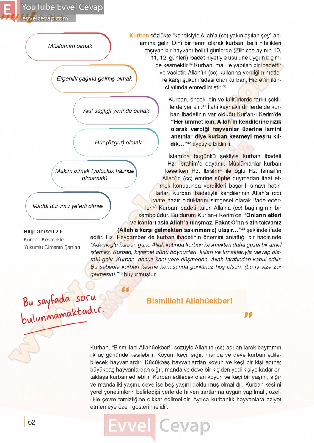 7-sinif-din-kulturu-ders-kitabi-cevaplari-meb-yayinlari-sayfa-62-2026