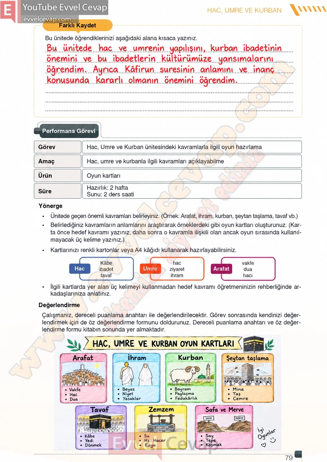 7-sinif-din-kulturu-ders-kitabi-cevaplari-meb-yayinlari-sayfa-79-2026