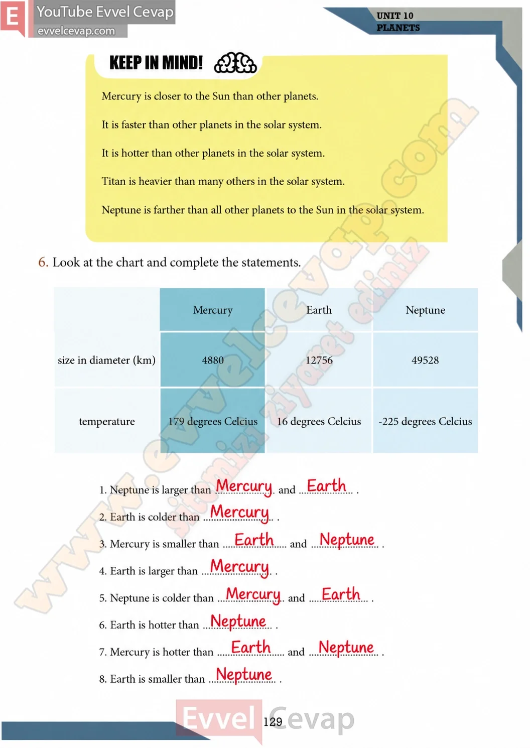 7-sinif-ingilizce-ders-kitabi-coursebook-cevaplari-meb-sayfa-129