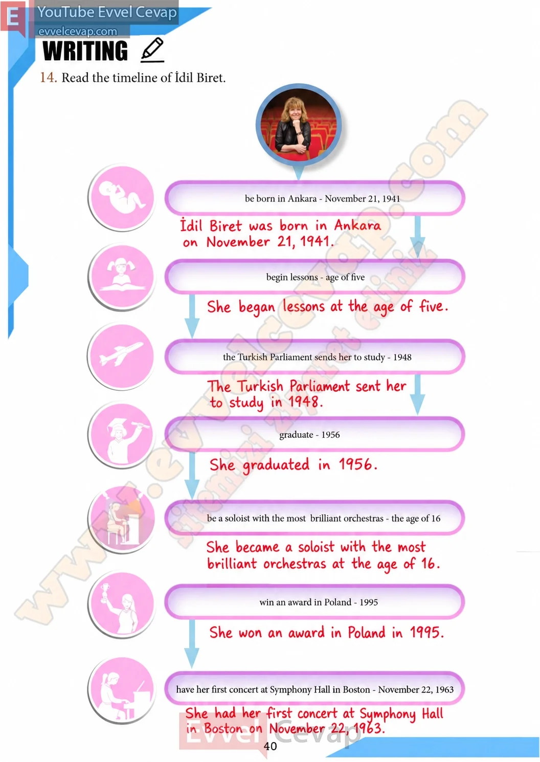 7-sinif-ingilizce-ders-kitabi-coursebook-cevaplari-meb-sayfa-40