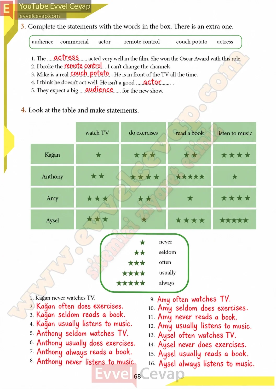 7-sinif-ingilizce-ders-kitabi-coursebook-cevaplari-meb-sayfa-68
