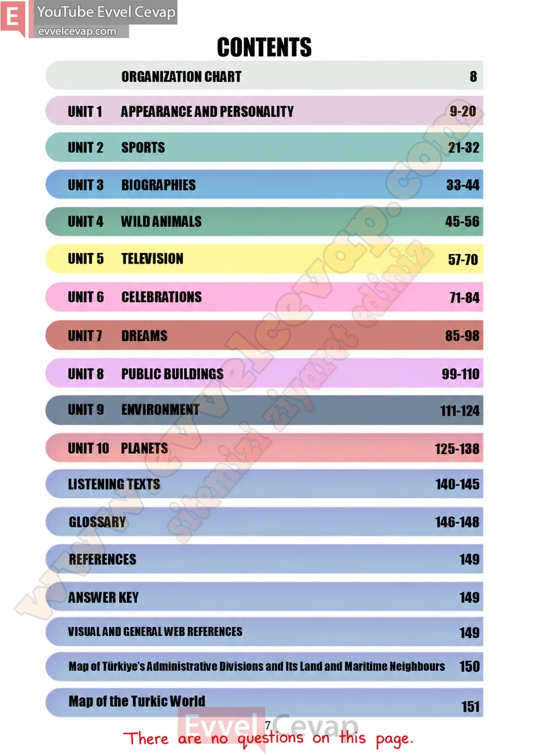 7-sinif-ingilizce-ders-kitabi-coursebook-cevaplari-meb-sayfa-7